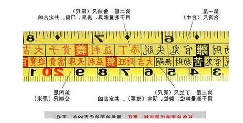 魯班尺 上下